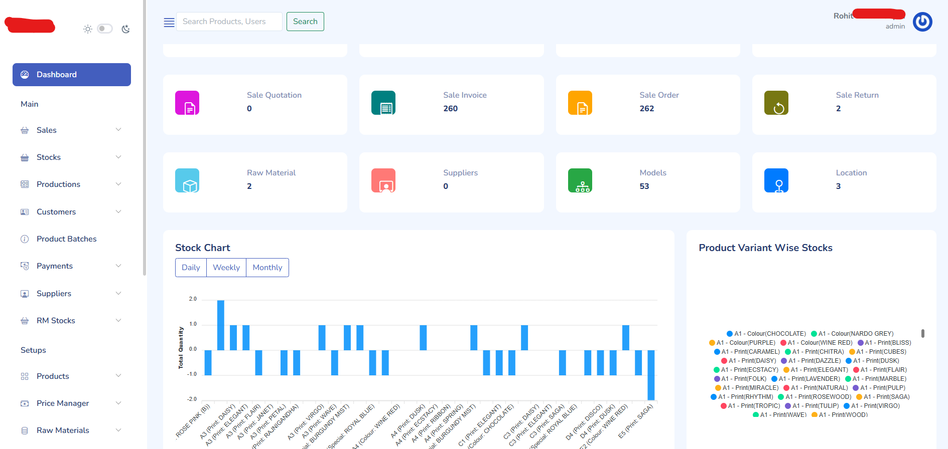 Inventory ERP System
